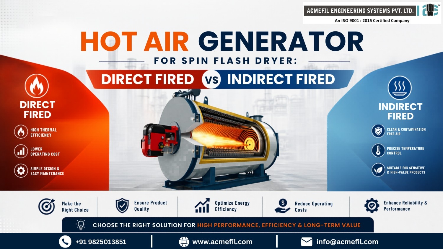 hag,spin flash dryer