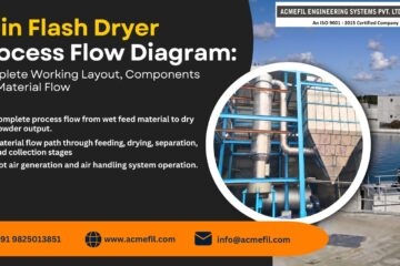 spin flash dryer